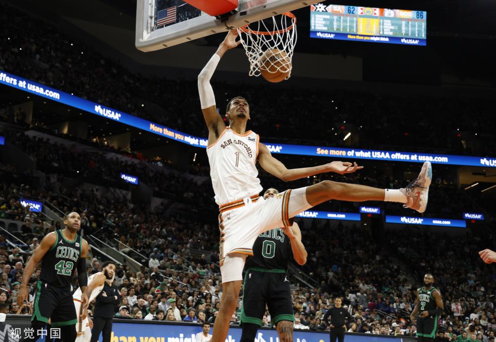 右倾组织被 右倾组织被